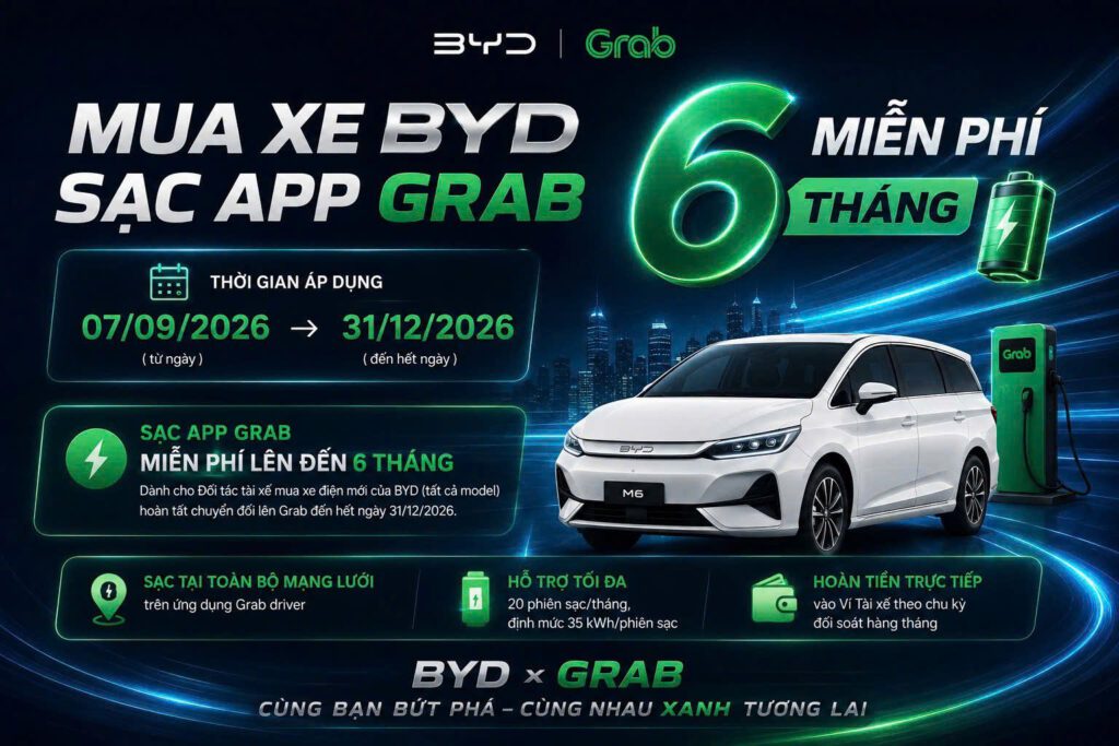 Chương trình BYD x Grab miễn phí sạc pin đến 6 tháng cho tài xế